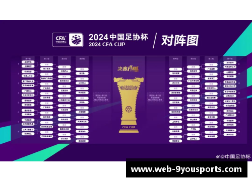 九游体育官方网站官网入口2025世俱杯下月抽签 首次由32队参赛